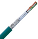 2170284 Cable marca LAPP serie ETHERLINE® Cat.5e FLEX Clase D para uso flexible - verificado hasta 100 MHz  Cable Ethernet industrial Cat.5e, Material de la cubierta exterior libre de halógenos o PUR (aprobación AWM), 2x2xAWG26/7